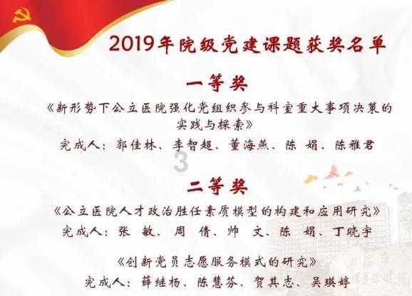 南阳医专一附院在第六届南阳市健康科普技能竞赛中获多个奖项